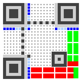 Data placement in double-sided QR code Data placement in double-sided QR code
